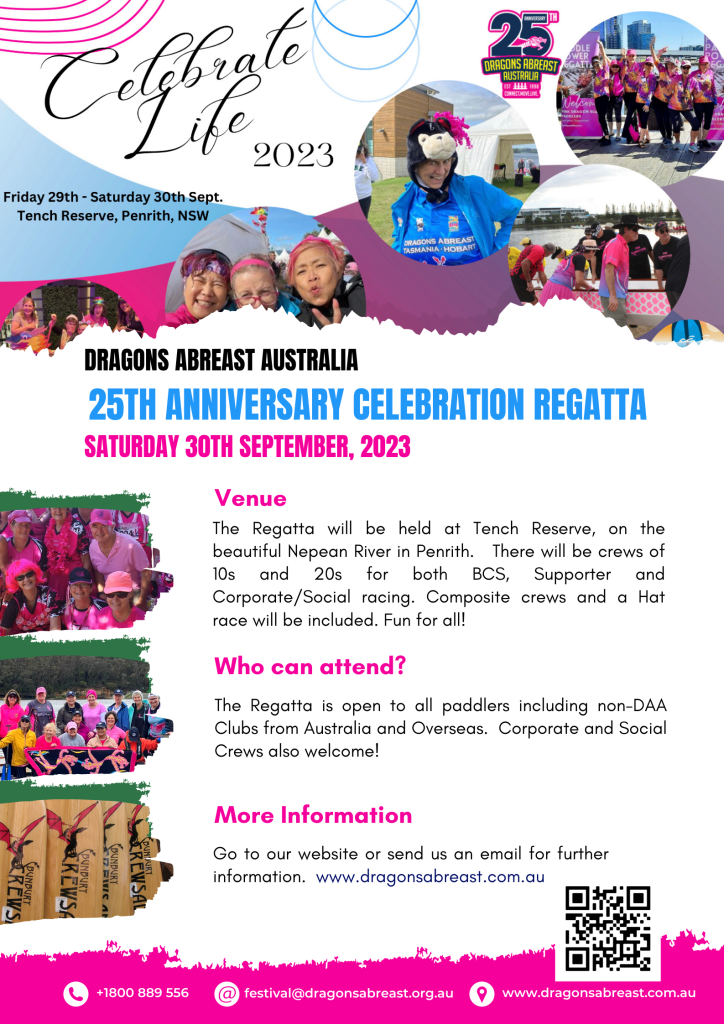 25th Anniversary Poster 25th Anniversary Poster